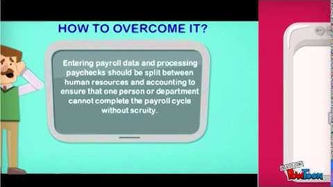 Audit of Payroll Cycle