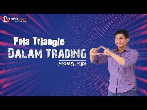 Strategi Trading Menggunakan Pola Triangle Trading