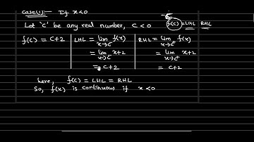 CBSE Grade 12 MATHS : CHAPTER 5 - Continuity and differentiability - Example 12