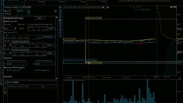 Binance Crypto Pump and Dump Bot Install and Setup