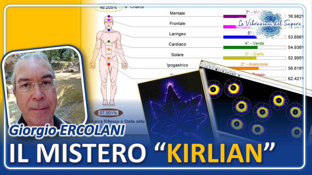 Il mistero "Kirlian" - Giorgio Ercolani