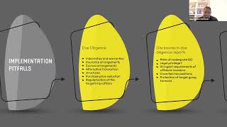 Tax Masterclass Mergers & Acquisitions Part 2
