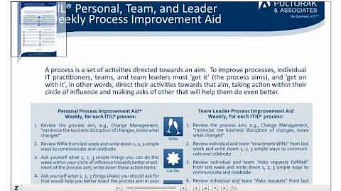 Pultorak ITIL V2 Individual and Team Weekly Proces...