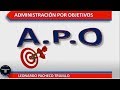 Administración Por Objetivos APO: Concepto, Características