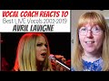 Vocal Coach Reacts to Avril Lavigne Best LIVE Vocals 2002-2019 - Vocal Evolution