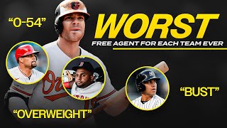 The Worst MLB Free Agent Signing for Each Team Ever