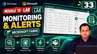 Module 15 Lab: Monitoring and alerts | Microsoft Fabric DP-700