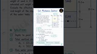 Effective Pressure Before Lowering Water Table | Soil Mechanics Problem #shorts
