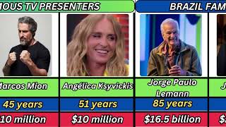 Fame, Age, and Fortune: The Wealthiest Stars of Brazil!