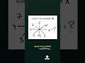 Quick Math IQ Test: Algebra Problem With Hidden Logic