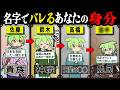 【納得!!】日本は佐藤に支配されていた?名字から分かるあなたの先祖の身分とルーツ そんな苗字の歴史がヤバすぎた【ずんだもん&ゆっくり解説】