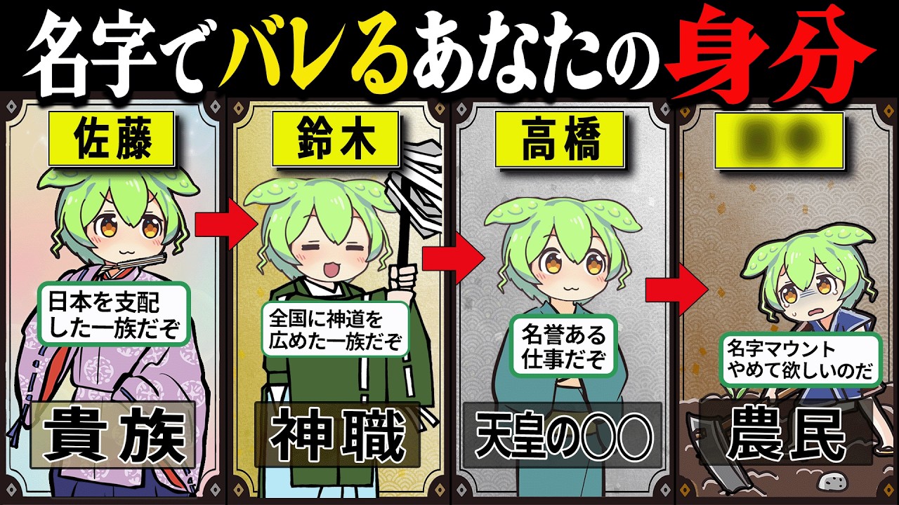 【納得!!】日本は佐藤に支配されていた？名字から分かるあなたの先祖の身分とルーツ そんな苗字の歴史がヤバすぎた【ずんだもん＆ゆっくり解説】