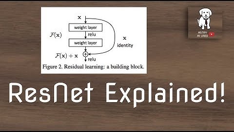 ResNet Explained!