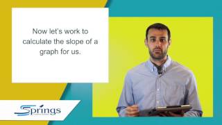 Spring into Math 8 Chapter 17 Lesson 3 HD 1080p