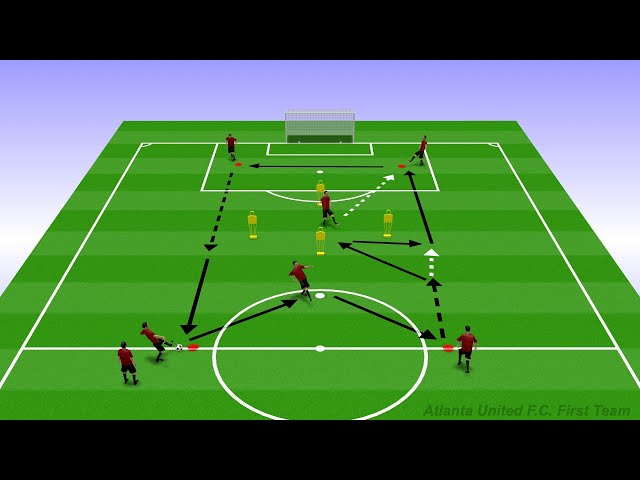 One Touch - Third Man Pass - Passing Exercise class=