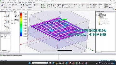 Multiband Negative Permittivity Metamaterial Based Resonator ANTENNA HFSS project