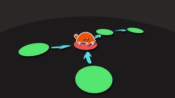 Memory Management Experiments in Rust (Porth Ep.31)