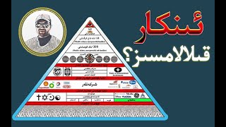 ئىككى ئاچقۇچلۇق سۆز ئىككى ئاچقۇچلۇق سۆز