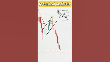 Technical analysis 💯🔥 #trading #nifty #shorts #chartpattern