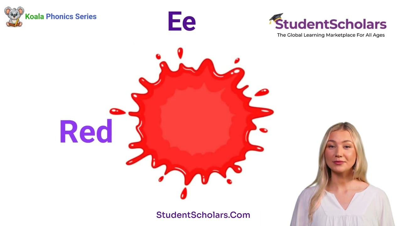 Phonics - Middle Vowel sounds - Words with the sound Short E