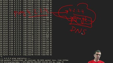 LPIC 1 - 074  - 109.3 (1/2) - Basic Network Troubleshooting; concepts, ip, ping, route, traceroute
