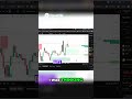 Trading Bots  Why They Fail and Market Fundamentals Matter