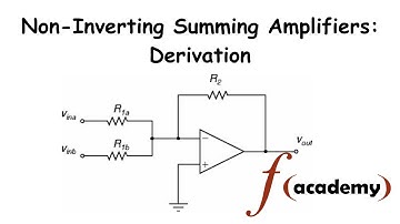 Non-Inverting Summing Amplifiers: Derivation @functionacademy