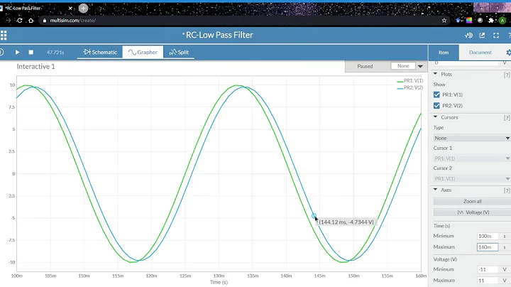 RC - Low Pass Filter