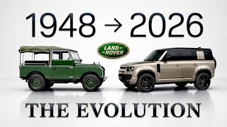 Evolution of Land Rover (1948-2026)