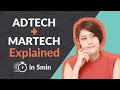 What is the difference between AdTech and MarTech? | How Programmatic Advertising Works | DSP | SSP