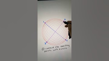 How to draw perspective in Adobe Photoshop tutorial