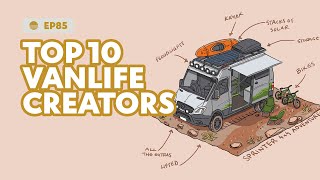 TOP 10 Vanlife CREATORS you need to follow to start your Vanlife journey.