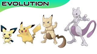 Pokémon Evolutions You Didn't Know #5 | Max S
