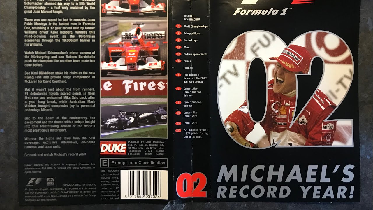  F1 2002 Season Review b - YouTube