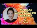 Механизм электрофильного замещения в ароматическом ряду