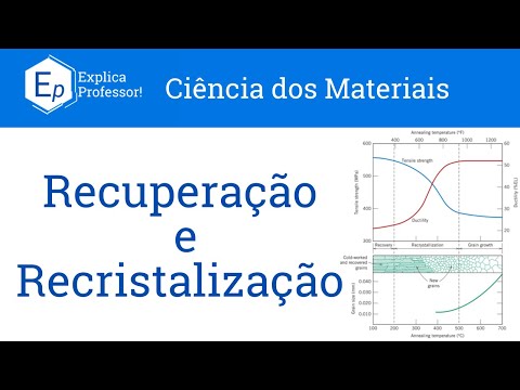 Vídeo: Qual é uma boa porcentagem de recuperação para recristalização?