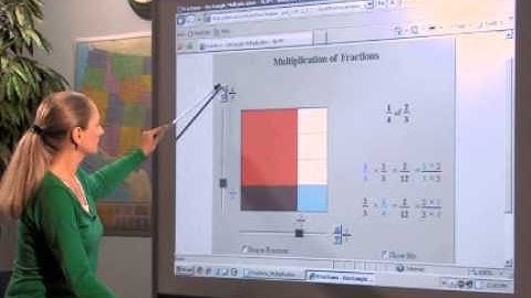 How to Teach Multiplication of  Fractions