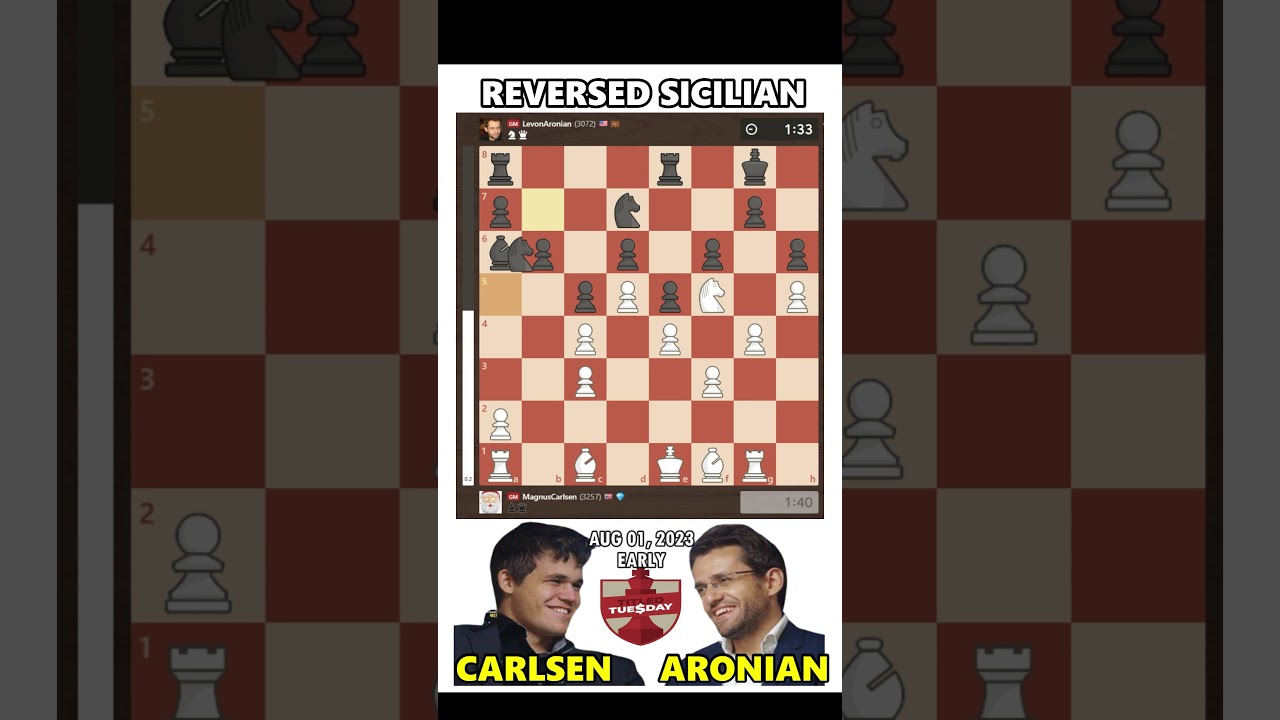 Carlsen Sublime Minor Piece Sacrifice. 
