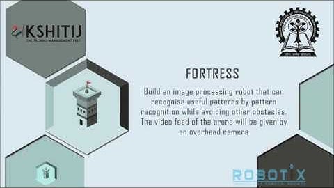 Video Tutorial | Fortress | Computer Vision Event | Robotix 2018