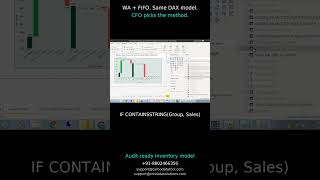 FIFO closing stock in DAX — LOOKUPVALUE for opening balance + CALCULATE running sum #PowerBI