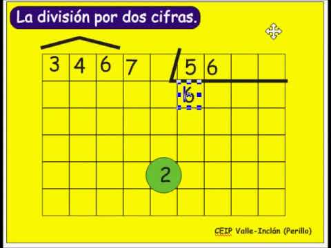 La division matematicas