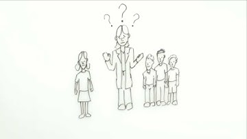 All About Clinically Integrated Networks