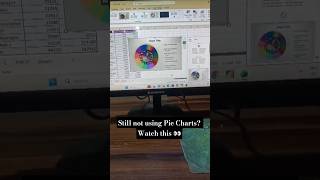 Learn how to create a Pie Chart in Excel in just 10 seconds 📊⚡ | Excel Tips &amp; Tricks #shorts