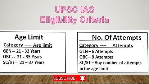 UPSC IAS Eligibility Criteria ,UPSC CSE/IAS Exam: Eligibility Criteria, Qualification, and Age Limit