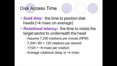 19 Hard Disk Operation And Performance