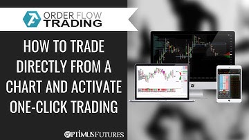 ATAS | Order Flow Trading - How to Trade Directly from a Chart and Activate One-Click Trading