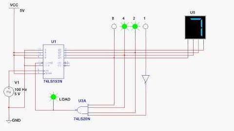 MSI 6-13 Binary Up-Counter