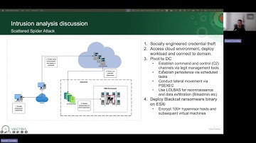 Vectra AI in 5 minutes: Protecting modern networks from modern attacks.