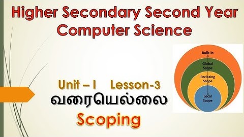 12th Computer Science - Unit - I  Chapter - 3 - Scoping TM  EM.