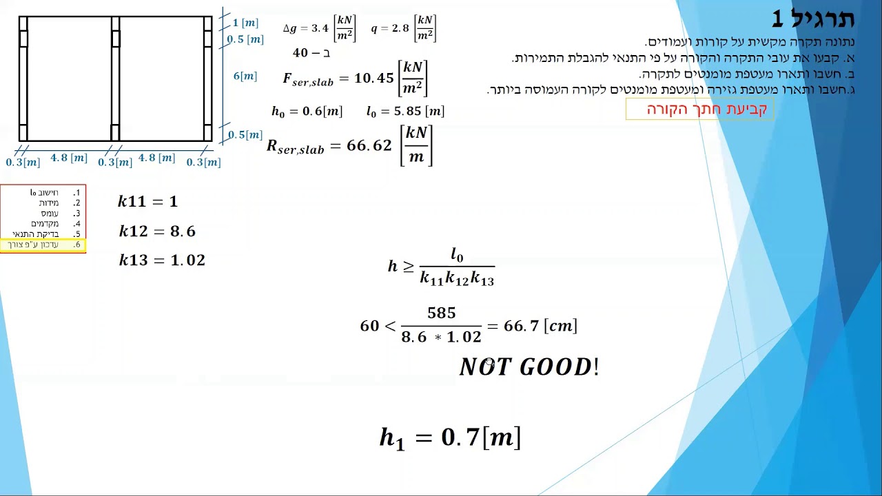 תכן מבני בטון- הרצאה 10- מעטפות תכן וחישוב זיון אורכי